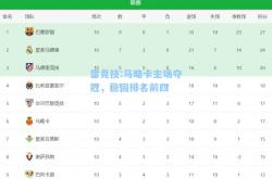 雷竞技:马略卡主场夺冠，稳固排名前四