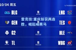 雷竞技:重庆斩获两连胜，崛起成黑马