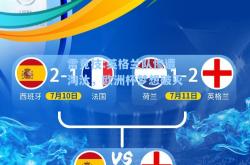 雷竞技:英格兰队惨遭淘汰，欧洲杯梦想破灭