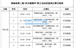 雷竞技:全国顶尖篮球联赛赛程安排密集展开