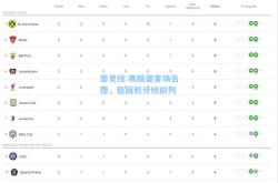 雷竞技:弗赖堡客场告捷，稳固积分榜前列