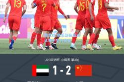 雷竞技:俱乐部在亚洲比赛中实力突显