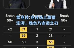 雷竞技:竞技场上激情澎湃，胜负乃命运之刃