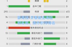雷竞技:贝蒂斯主场轻取尼斯，提升积分排名
