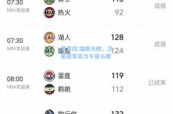 雷竞技:雄鹿大胜，卫冕冠军实力不容小觑