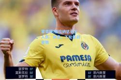 雷竞技:格拉纳达遇上人伤、休息，下轮备战受限