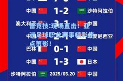 雷竞技:现场直击！亚洲足球职业赛事精彩焦点剪影！