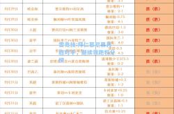 雷竞技:拜仁慕尼黑再胜对手，继续领跑积分榜