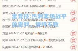 雷竞技:热刺客场战平伯恩利，保持不败