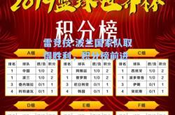 雷竞技:波兰国家队取得胜利，积分榜前进