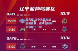 雷竞技:辽宁男篮完成主场比赛，成功击败对手晋级下一轮
