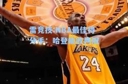 雷竞技:NBA最佳得分手：哈登能收两冠