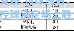 雷竞技:罚球遥射，如何控球决定场上胜负