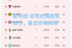 雷竞技:足球比赛胜负难分，悬念终场揭晓