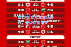 雷竞技:爱尔兰主场惨败，晋级希望渺茫