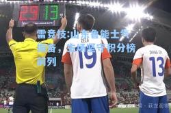 雷竞技:山东鲁能士气振奋，主场坚守积分榜前列