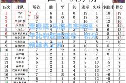 雷竞技:马洛卡主场逼平比利亚雷亚尔，积分榜排名上升