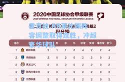 雷竞技:RB莱比锡阵容调整取得连胜，冲超豪华球队