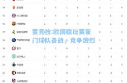 雷竞技:欧国联比赛豪门球队备战，竞争激烈