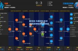 雷竞技:马赛球队射手连续进球助球队跻身前列