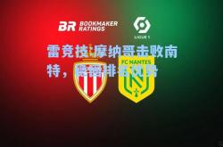 雷竞技:摩纳哥击败南特，稳固排名优势