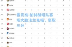 雷竞技:柏林赫塔队客场大胜法兰克福，豪取三分