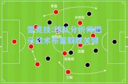 雷竞技:球队分析师揭示战术布置取胜关键