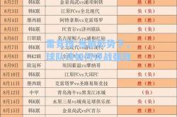 雷竞技:当前形势下，球队该如何迎战强敌