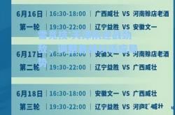 雷竞技:天津队迎战劲敌，调整备战以适应局势