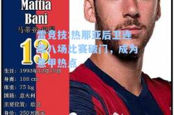 雷竞技:热那亚后卫连续八场比赛破门，成为意甲热点