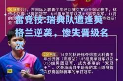 雷竞技:瑞典队遭逢英格兰逆袭，惨失晋级名次