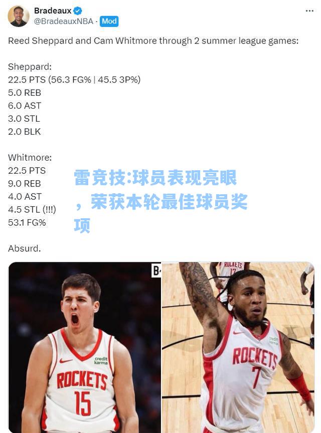 球员表现亮眼，荣获本轮最佳球员奖项