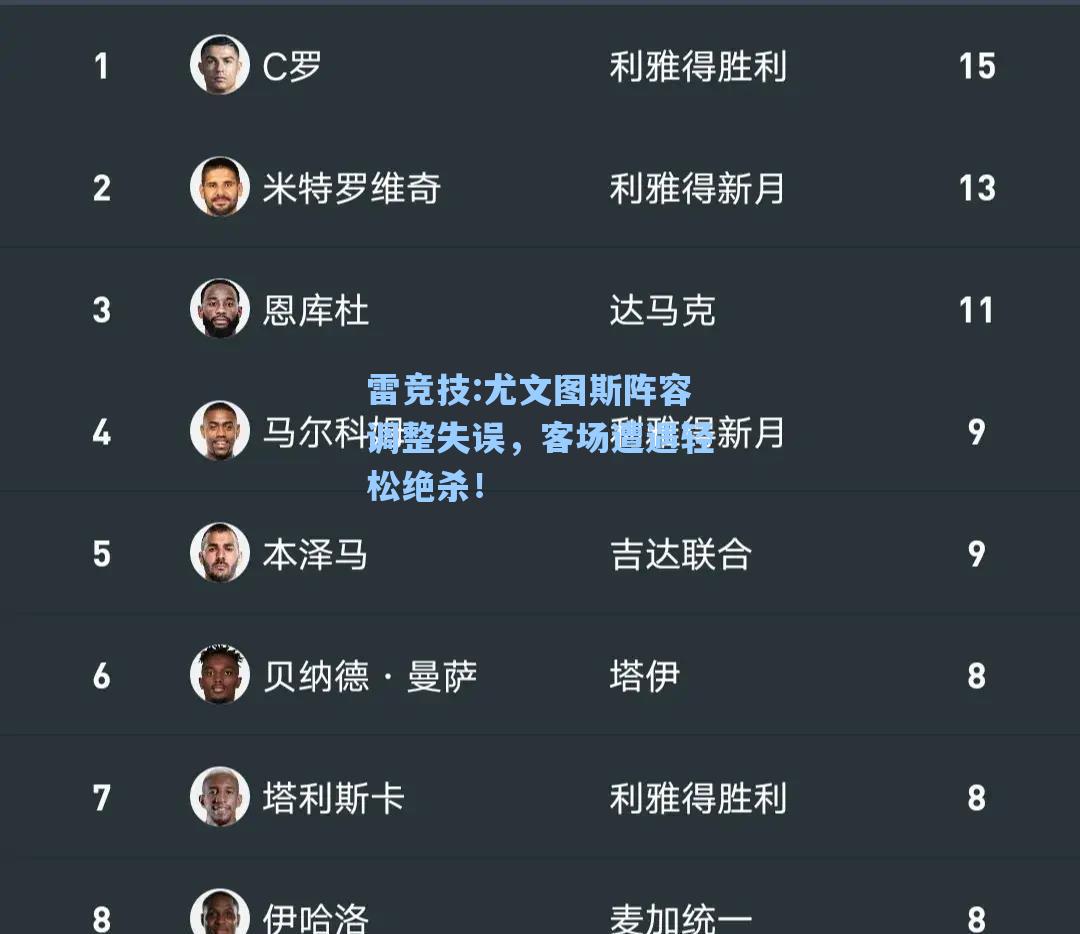 尤文图斯阵容调整失误，客场遭遇轻松绝杀！
