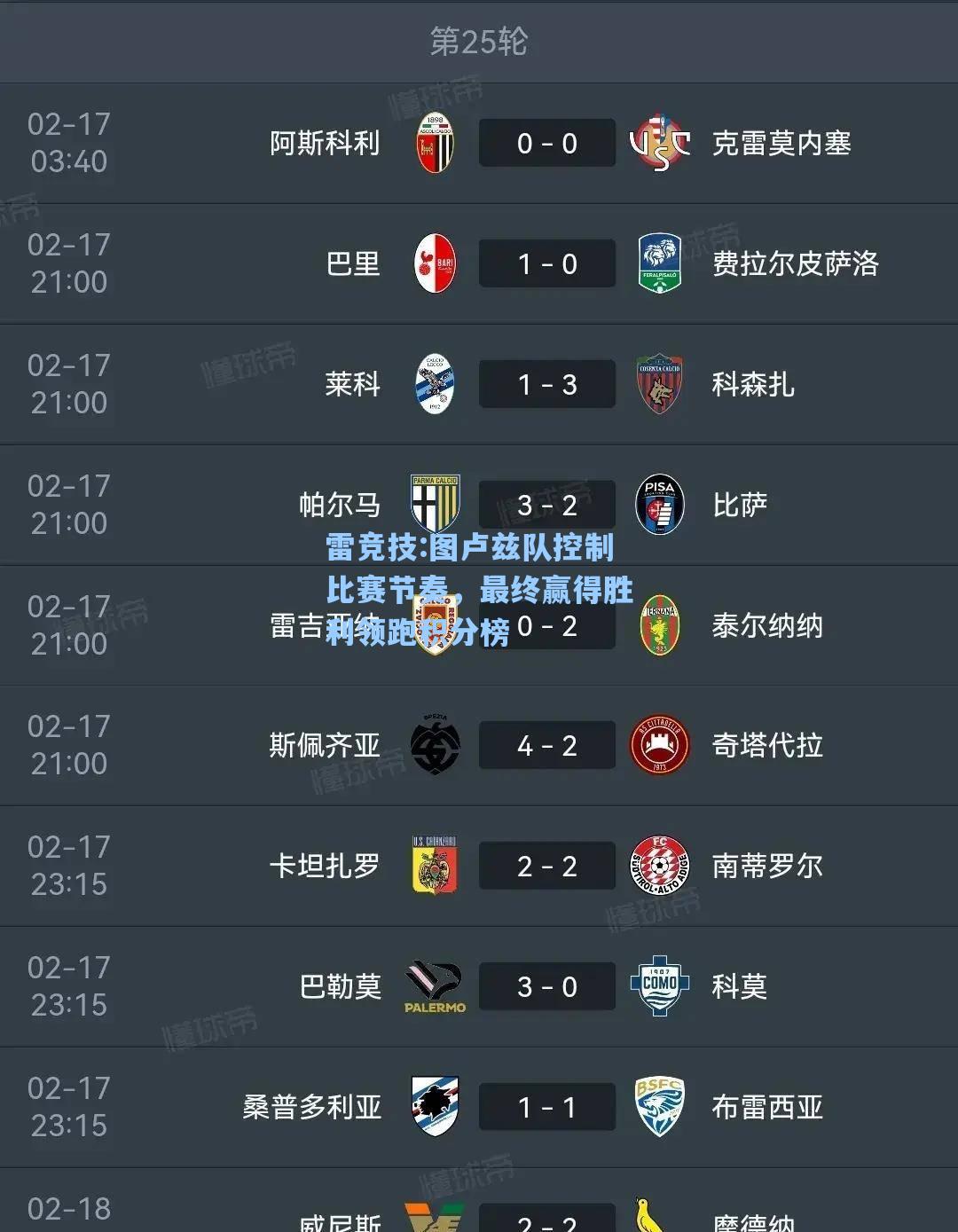 图卢兹队控制比赛节奏，最终赢得胜利领跑积分榜