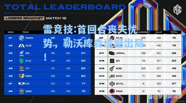 首回合丧失优势，勒沃库森遗憾出局！