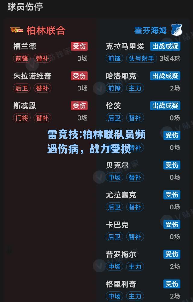柏林联队员频遇伤病，战力受损