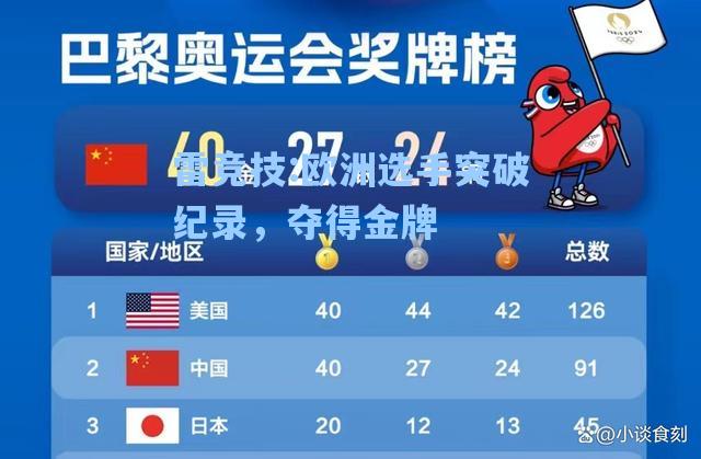欧洲选手突破纪录，夺得金牌