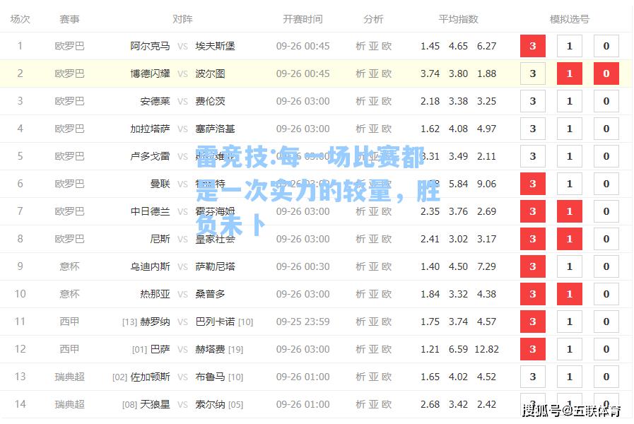 每一场比赛都是一次实力的较量，胜负未卜