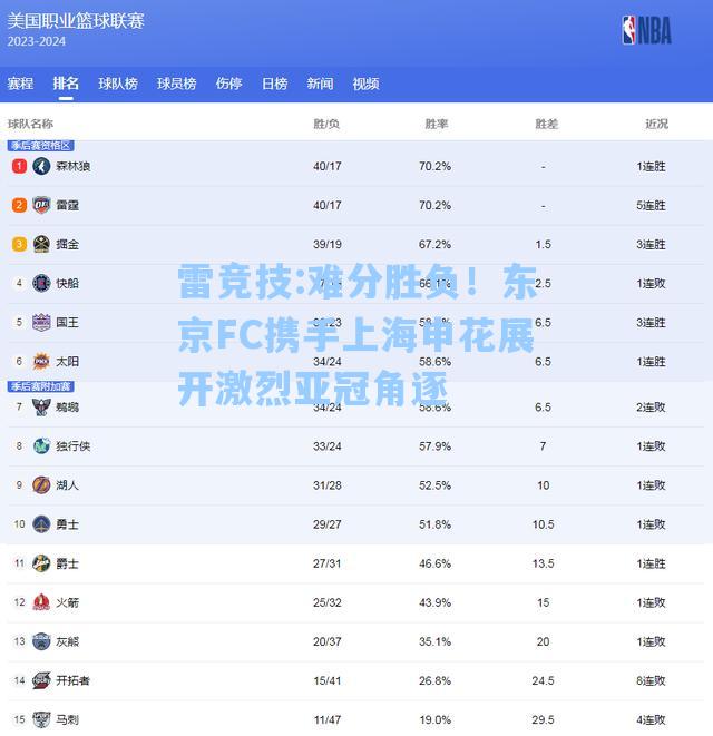 难分胜负！东京FC携手上海申花展开激烈亚冠角逐