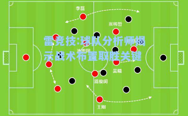 球队分析师揭示战术布置取胜关键