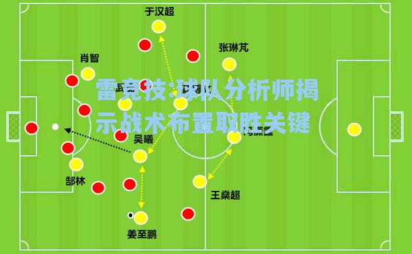 球队分析师揭示战术布置取胜关键