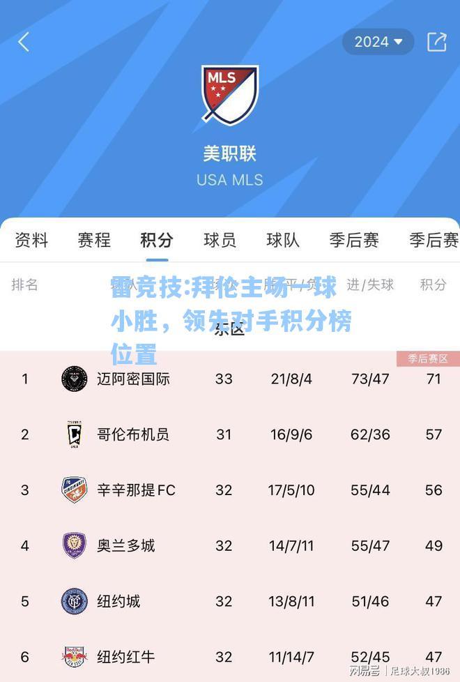 拜伦主场一球小胜，领先对手积分榜位置
