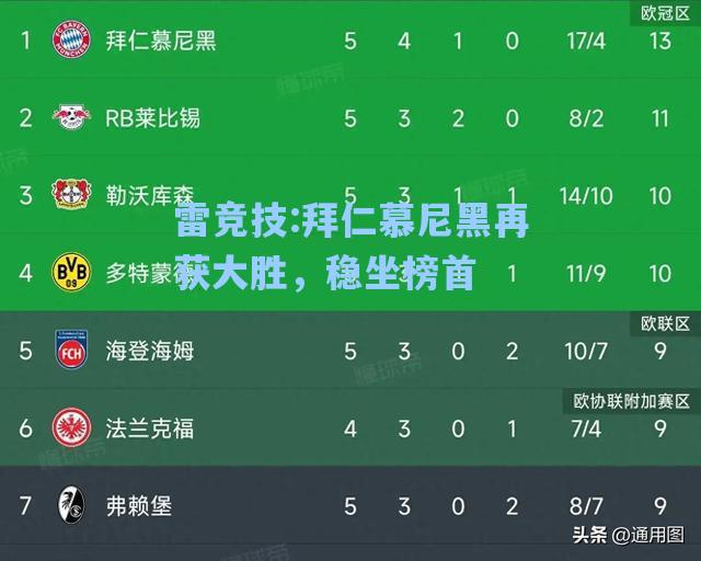 拜仁慕尼黑再获大胜，稳坐榜首
