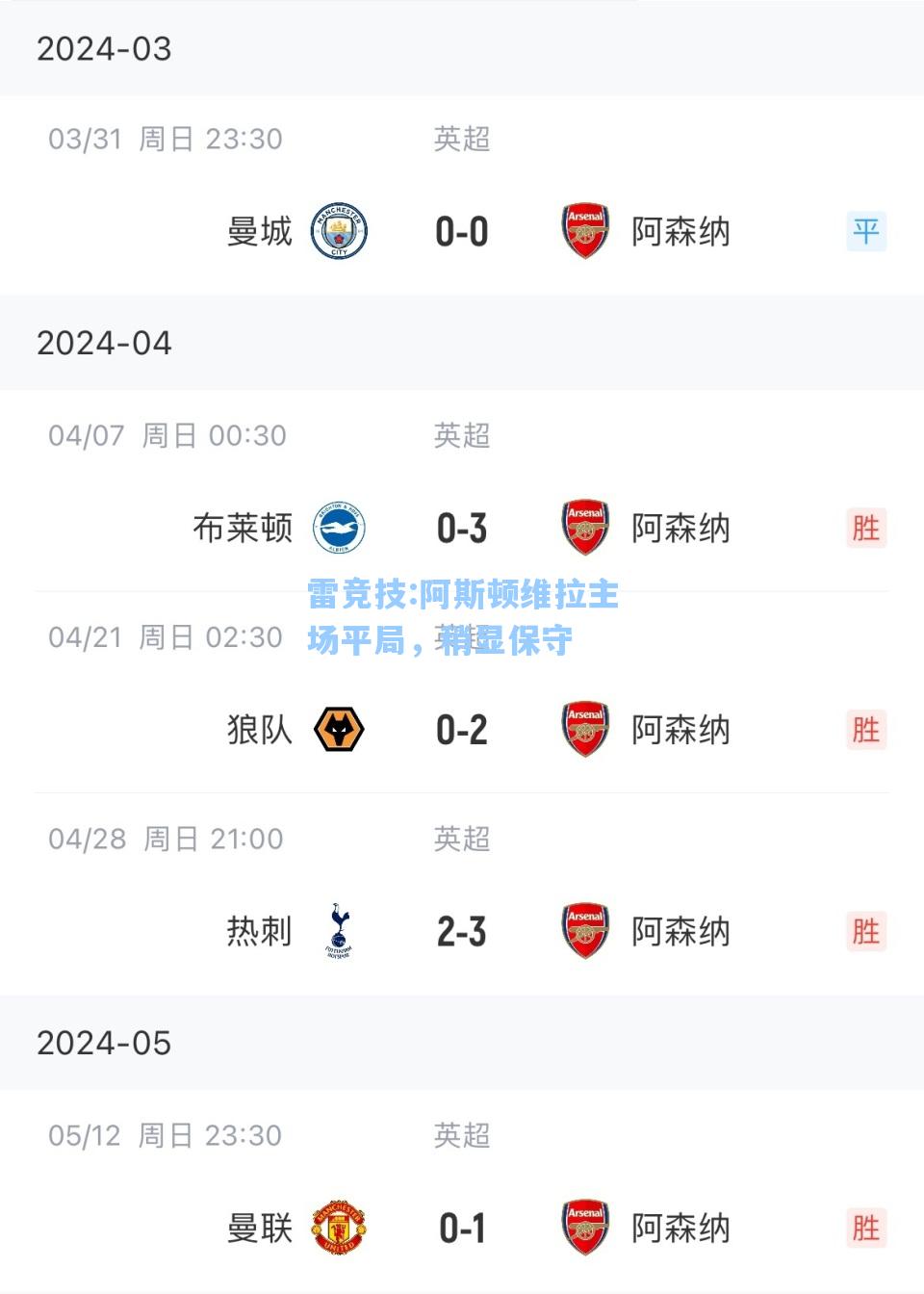 阿斯顿维拉主场平局，稍显保守