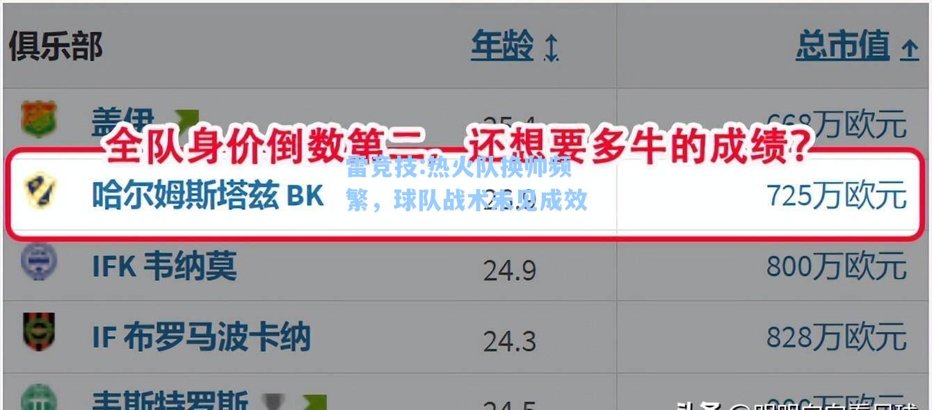 热火队换帅频繁，球队战术未见成效