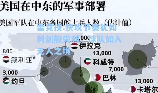 快攻节奏犹如利剑般尖利，球队如入无人之境