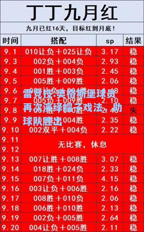奥格斯堡球员再次演绎帽子戏法，助球队胜出