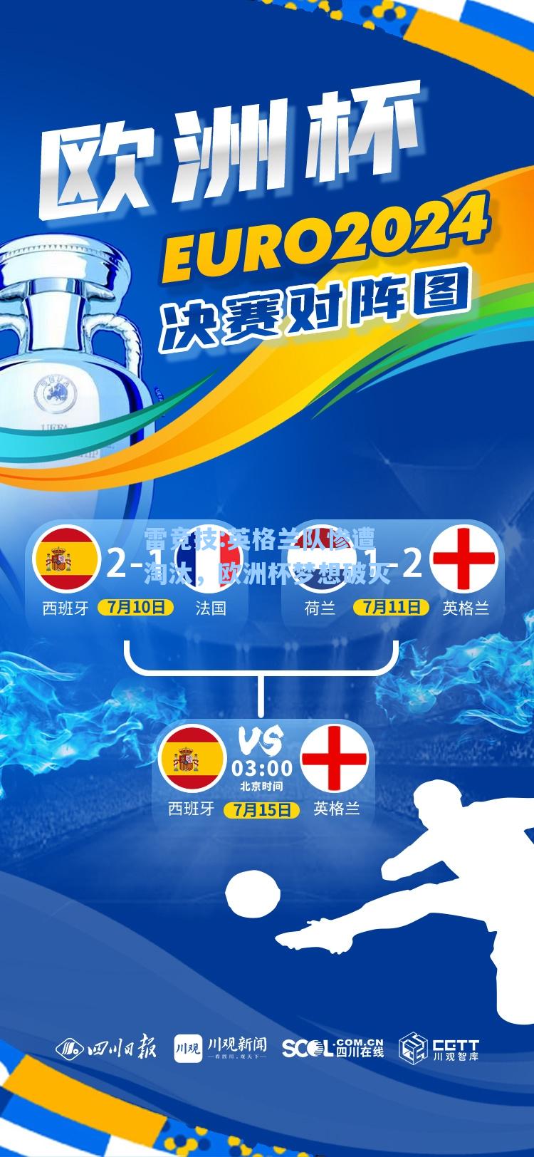 英格兰队惨遭淘汰，欧洲杯梦想破灭