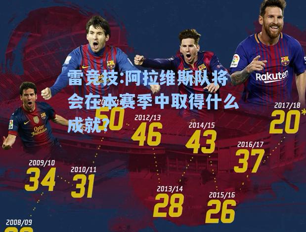 阿拉维斯队将会在本赛季中取得什么成就？