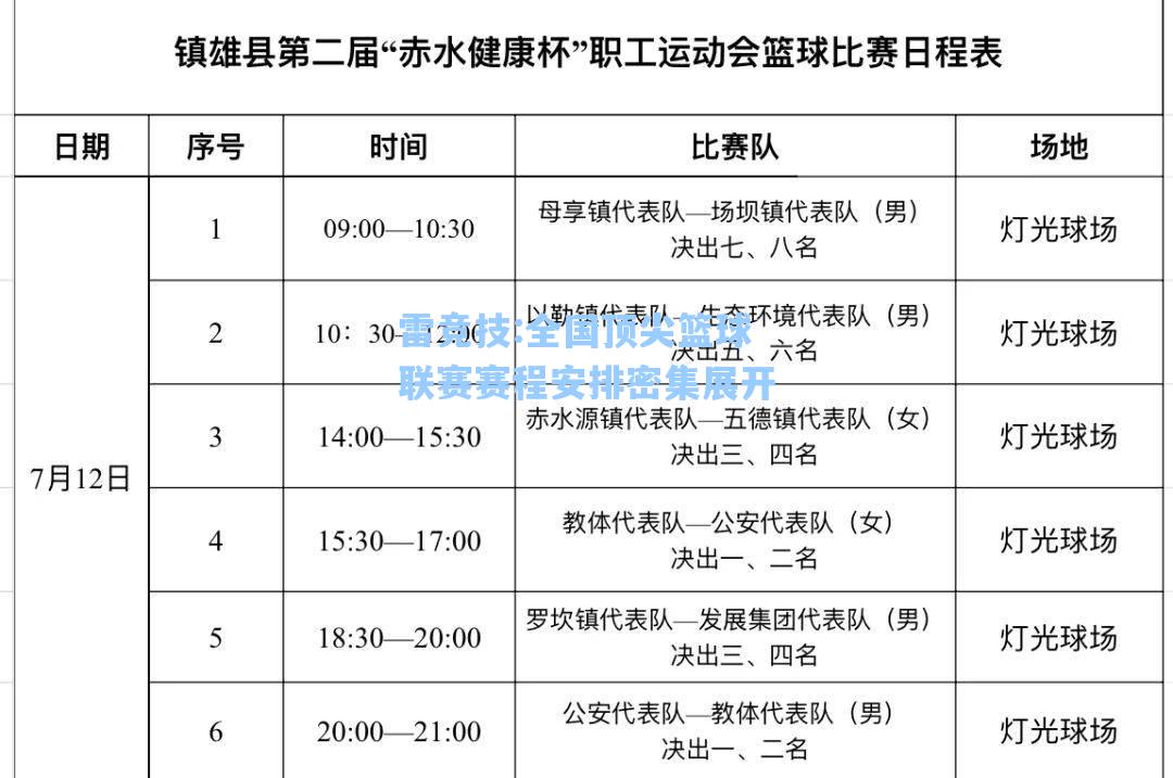 全国顶尖篮球联赛赛程安排密集展开